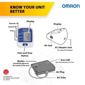 Omron HEM-432c Manual Digital Blood Pressure Monitor - Special Buy