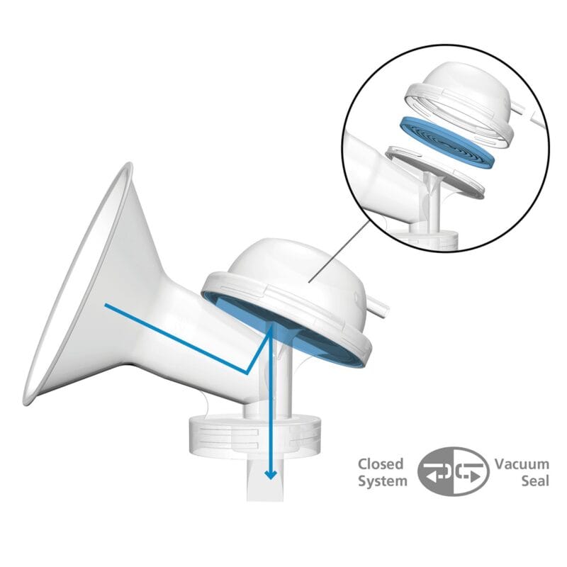 Clinicare Pumpset Closed System Clinicare Pumpset Closed System