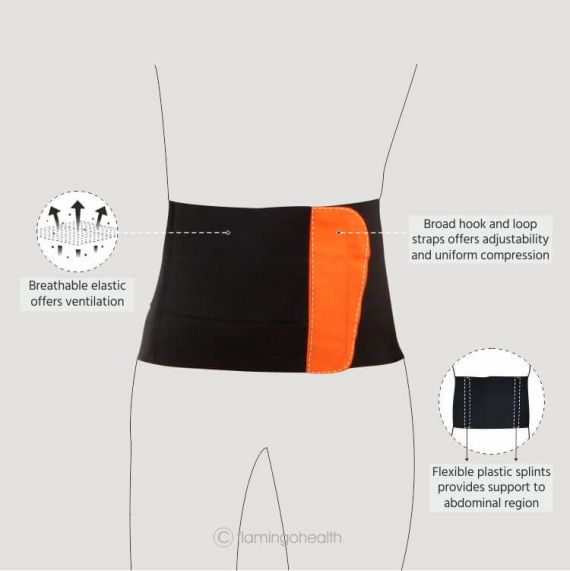 SPANDEX Abdominal Belt 3 Monofilament, Size: S TO 3XL at Rs 250.00/piece  in Modinagar
