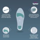 Silicon-Foot-Insole-700x700