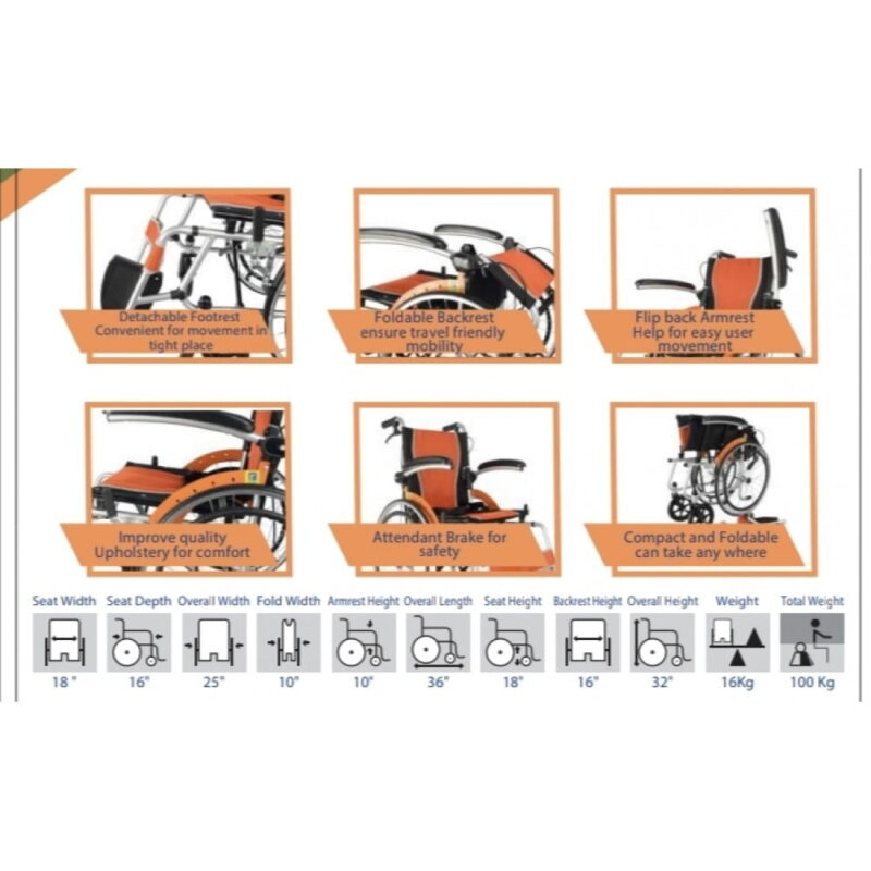 Karma-Ryder-5-Manual-Wheelchair-2-1000x1000w (1) Karma-Ryder-5-Manual-Wheelchair-2-1000x1000w (1)