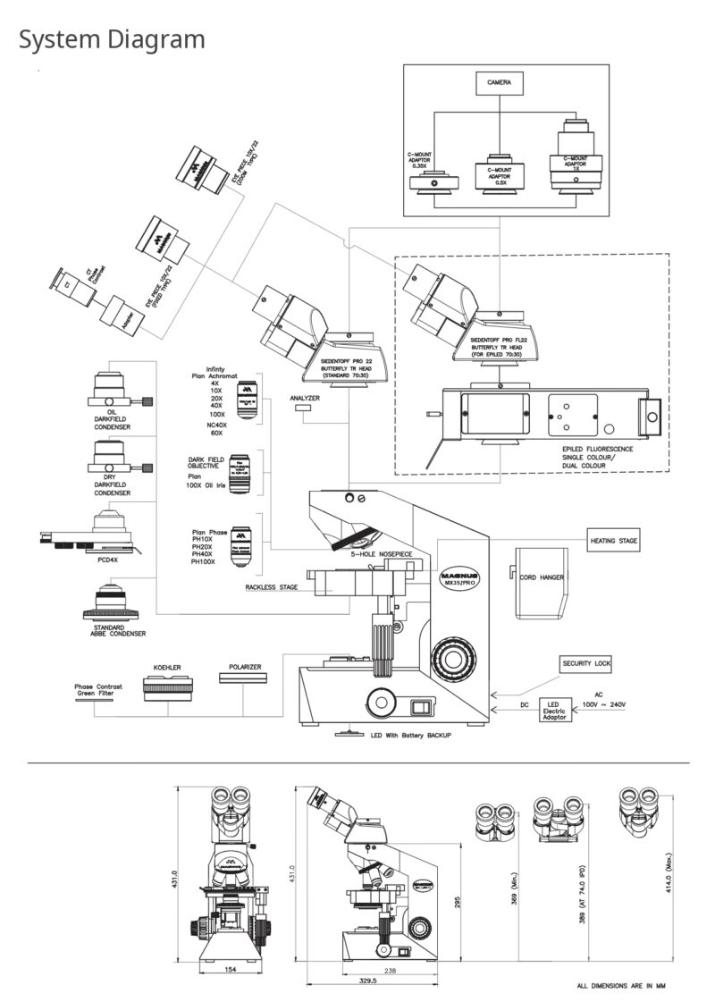 MX35i Pro 230924 Comp_page-0003 MX35i Pro 230924 Comp_page-0003