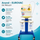 eurovanc on trolley 1