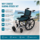 Karma Ryder 14 Lightweight Aluminium Foldable Wheelchair | Flip-Up Armrest & Footrest | Travel-Friendly Manual Wheelchair